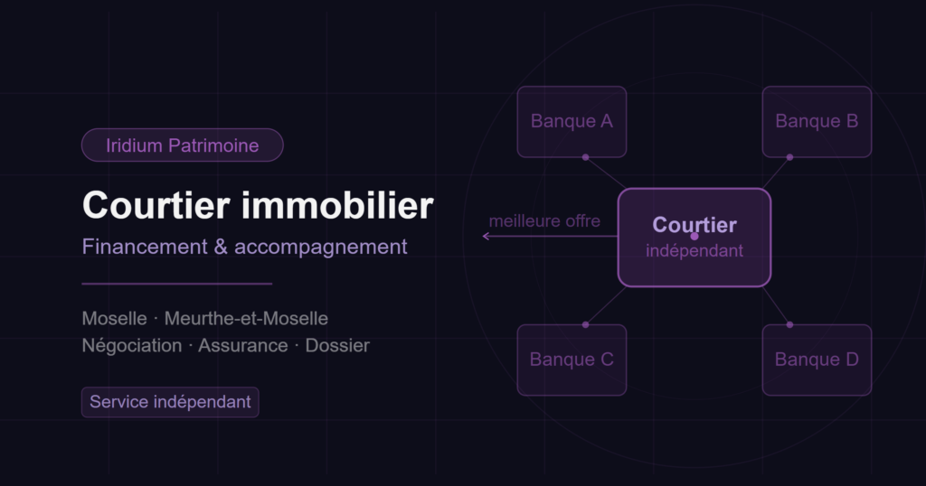 Courtier en prêt immobilier - Financement et accompagnement en Moselle - Iridium Patrimoine